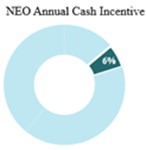 NEO Cash.jpg
