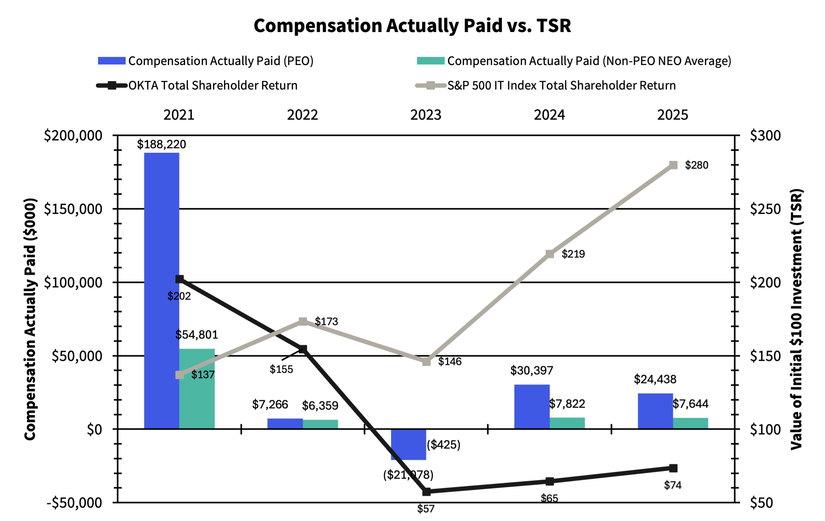 2025 PvP - CAP v TSR.jpg