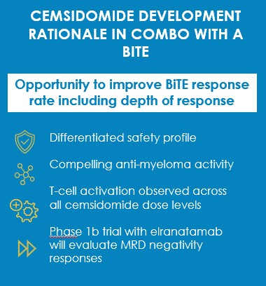 version 2 phase 1b.jpg