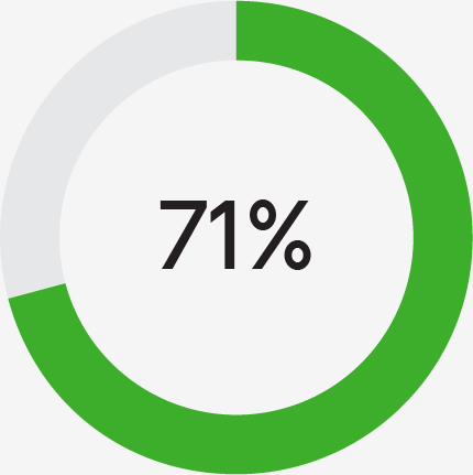 05 PRO012967_Emerging Technology.jpg