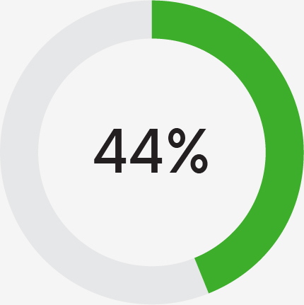 05 PRO012967_Government.jpg