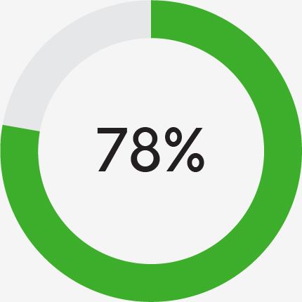 05 PRO012967_Global Business.jpg