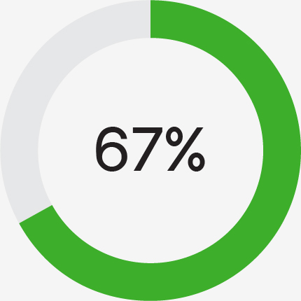 05 PRO012967_Financial.jpg