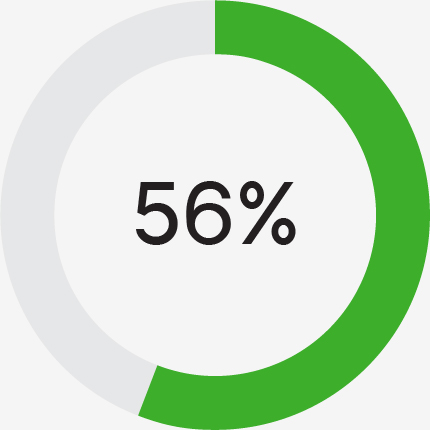 05 PRO012967_Human Capital.jpg