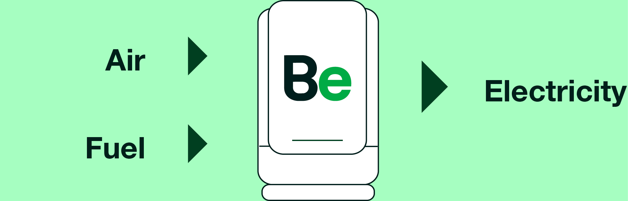 04_BE_PXY_2026_Power Generation.jpg