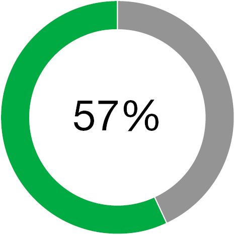 02_BE_CEO_Base Salary.jpg