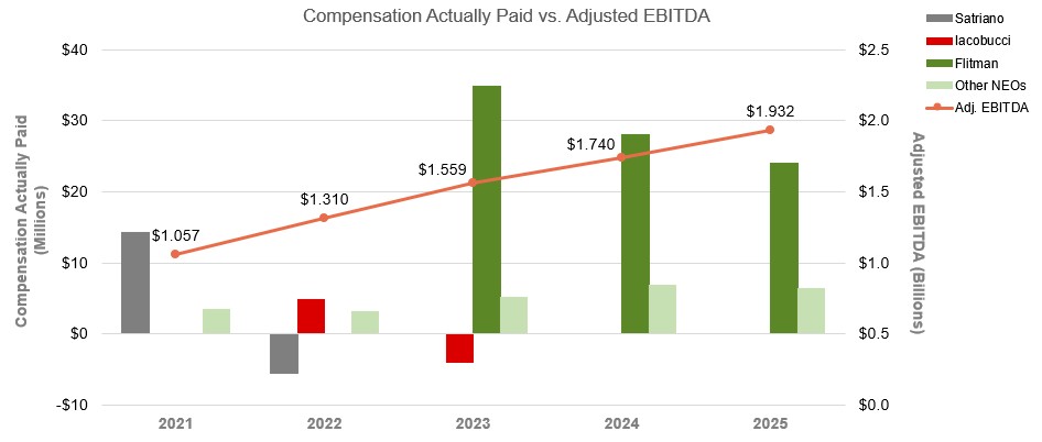 Adj. Ebitda (2).jpg