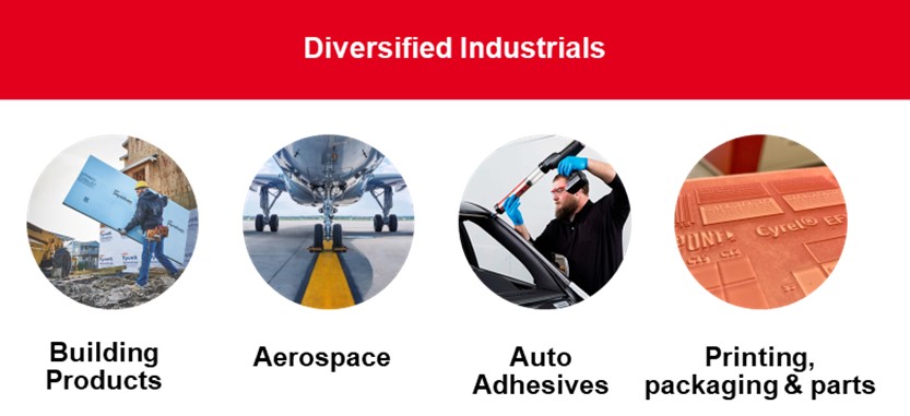 Diversified Industrials.jpg