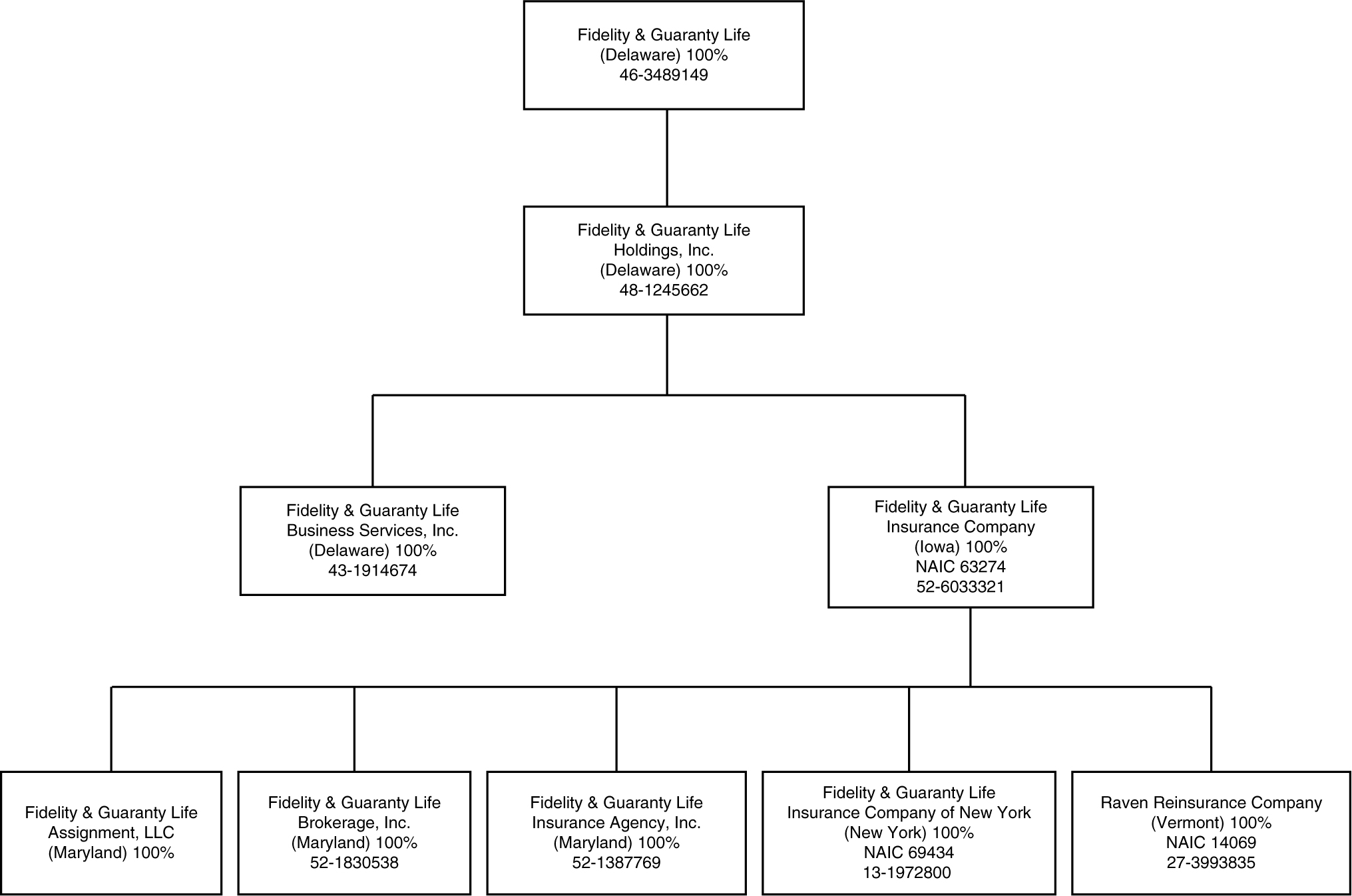 [MISSING IMAGE: t1700136_org-chrt01.jpg]