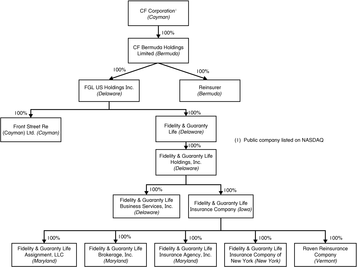 [MISSING IMAGE: t1700136_org-chrt02.jpg]