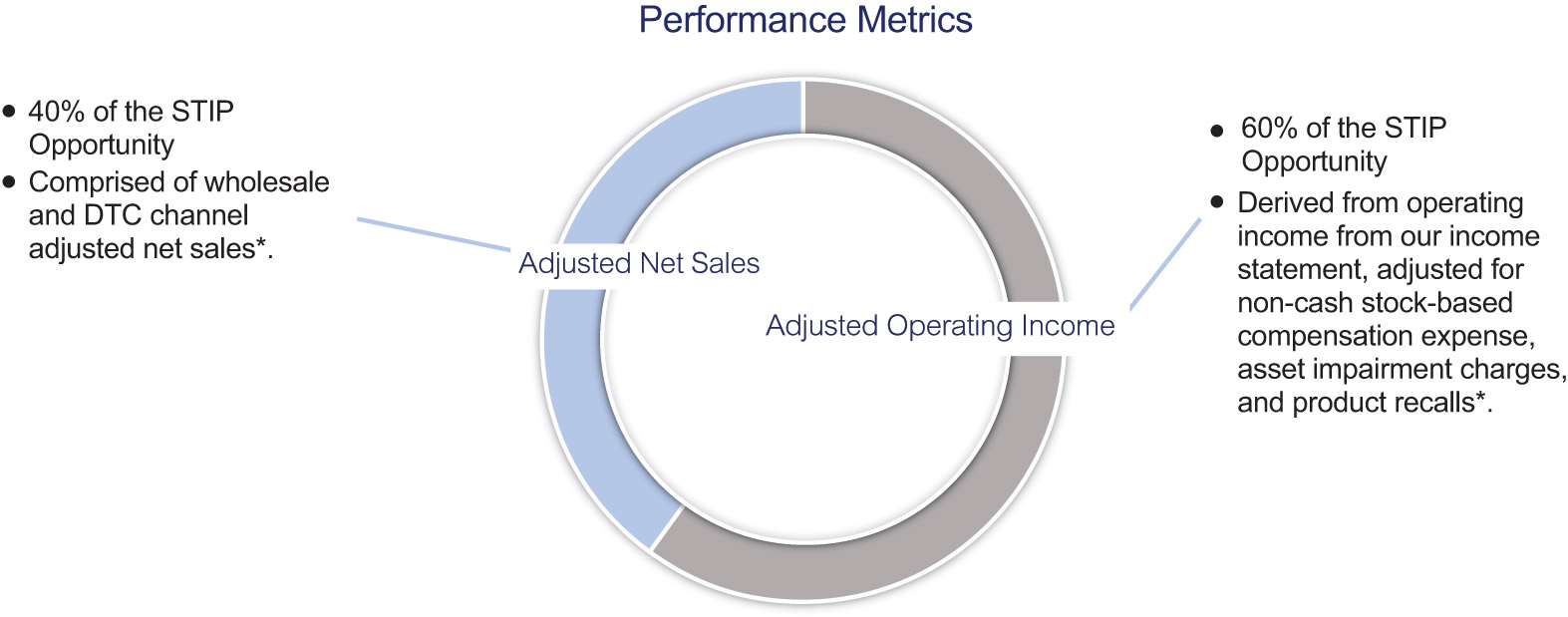 [MISSING IMAGE: pc_performance-4c.jpg]