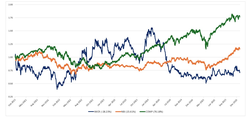 Screenshot 2026-02-13 171443.jpg