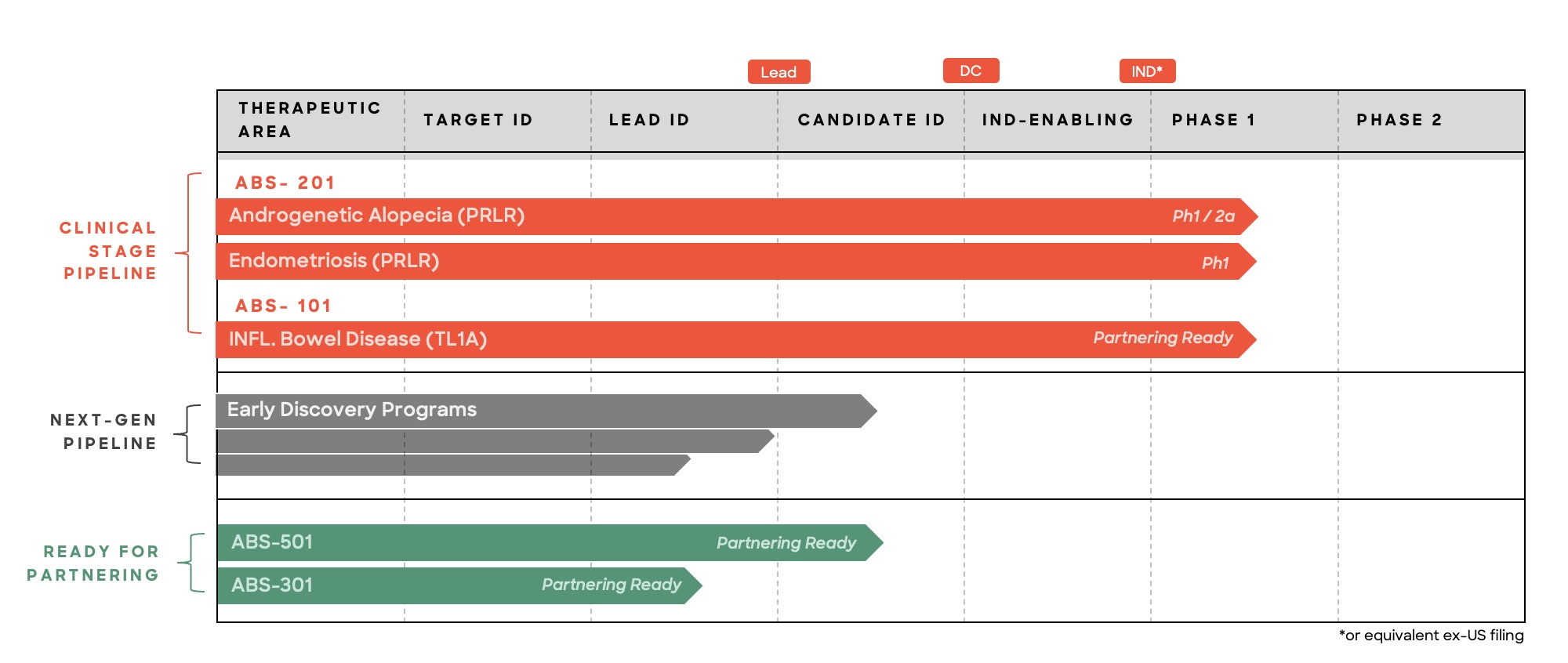 Pipeline 2026-03-10 at 3.40.47 PM.jpg