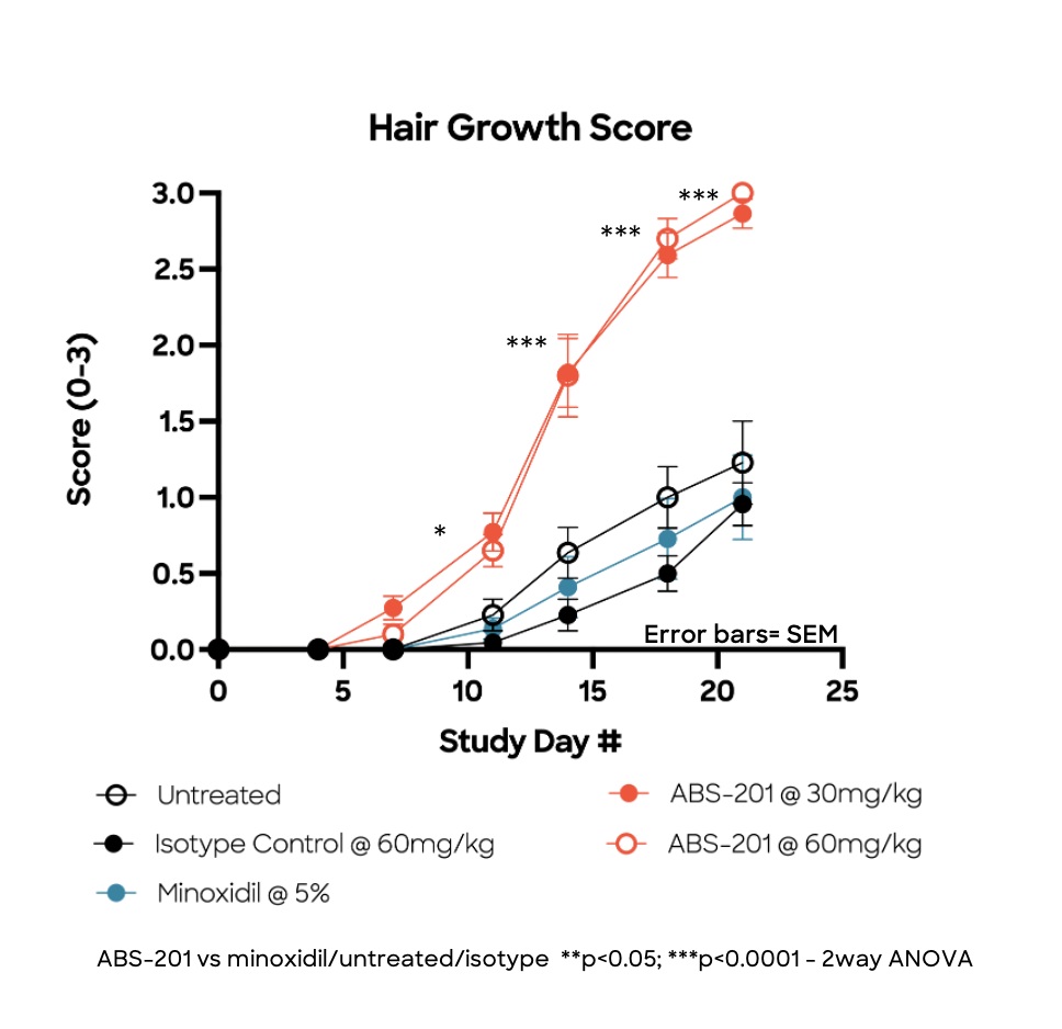 Mouse study Screenshot 2026-03-10 at 3.44.18 PM.jpg