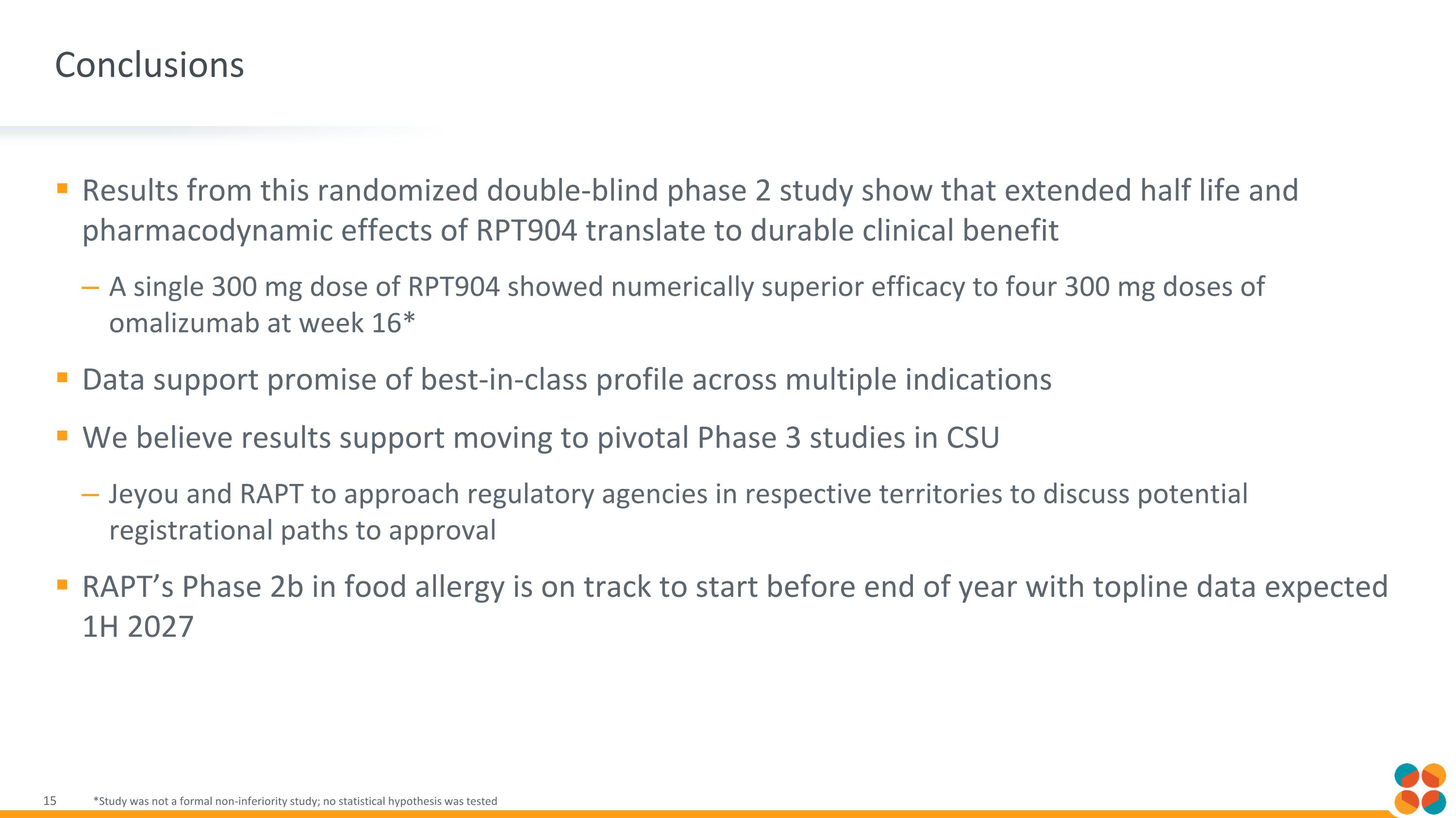 Slide 15 Slide 15