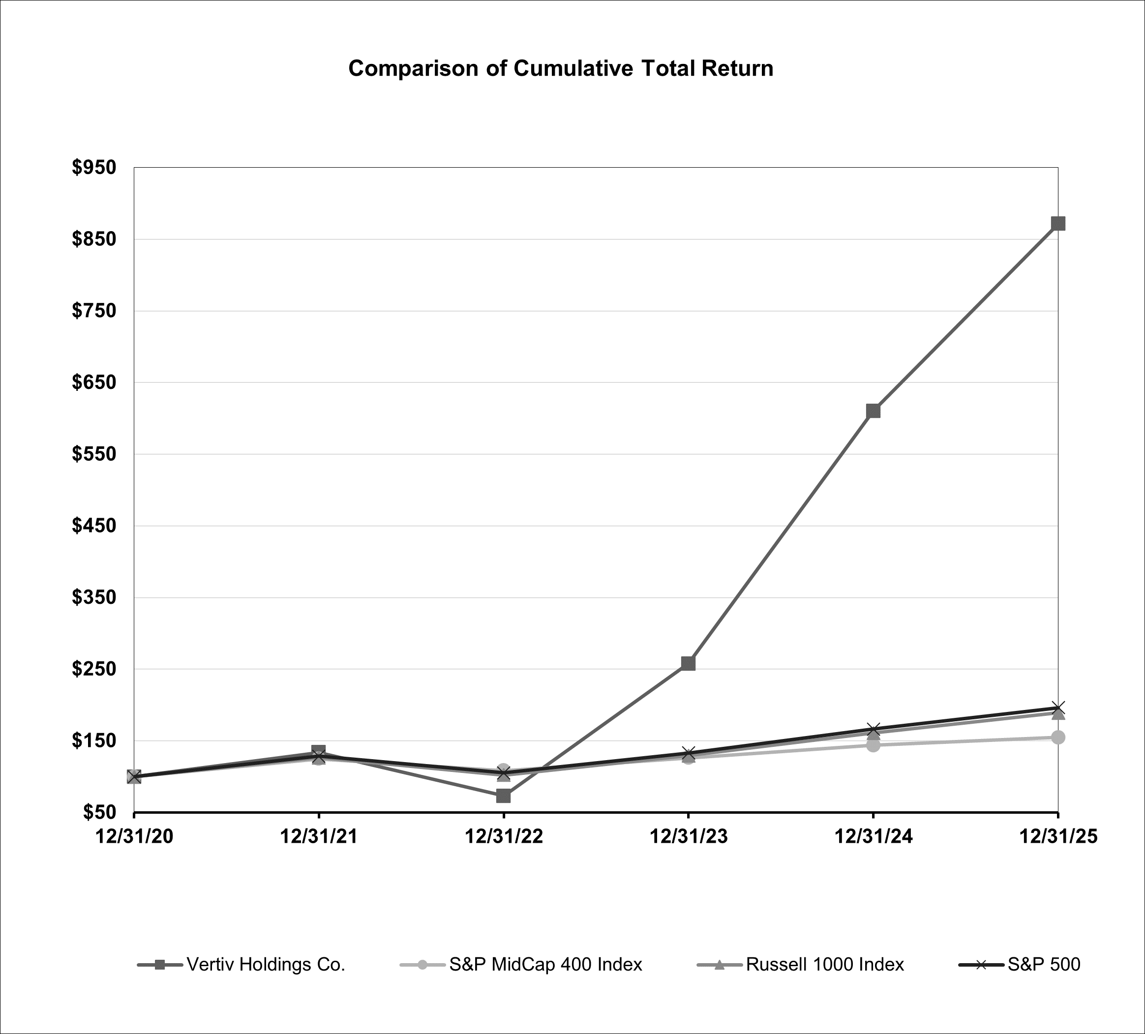 TSR Chart GIF (1.12.26) (002).gif