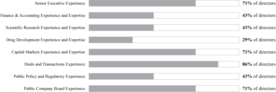 [MISSING IMAGE: tm212484d1-bc_skilexpebw.jpg]