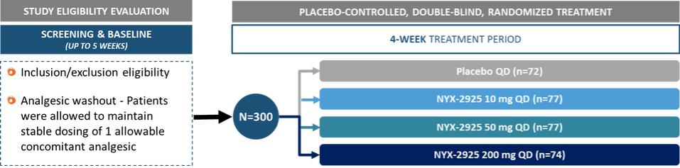 Graphical user interface, diagram
Description automatically generated