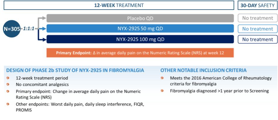 Graphical user interface, website
Description automatically generated