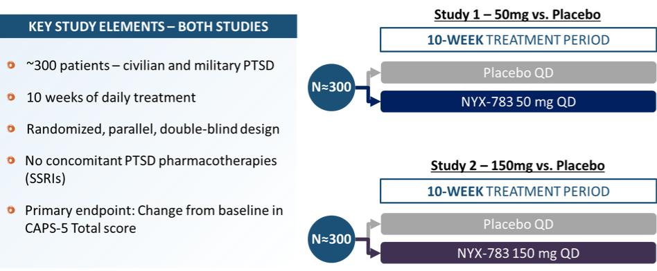 Graphical user interface, text, application
Description automatically generated