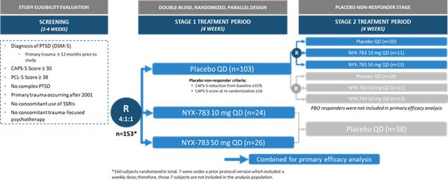 Graphical user interface, text, application
Description automatically generated