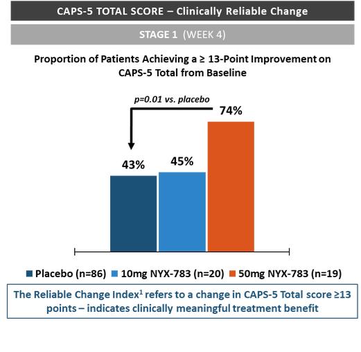 A picture containing graphical user interface
Description automatically generated