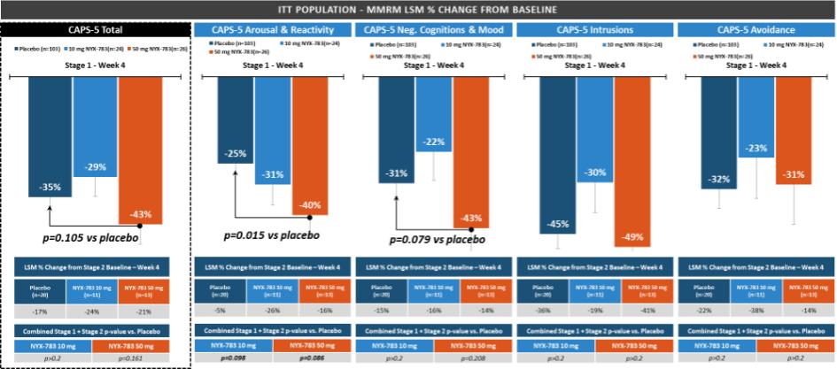 A screenshot of a computer
Description automatically generated with medium confidence