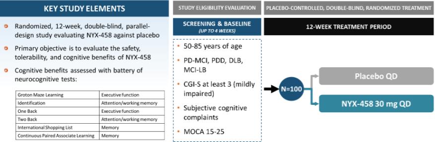 Graphical user interface, application
Description automatically generated