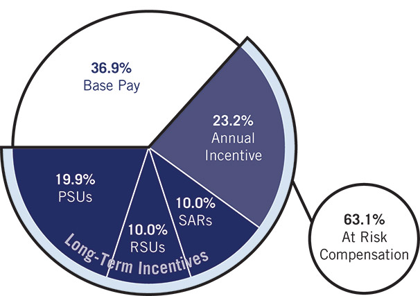 [MISSING IMAGE: pc_neopaymix-pn.jpg]