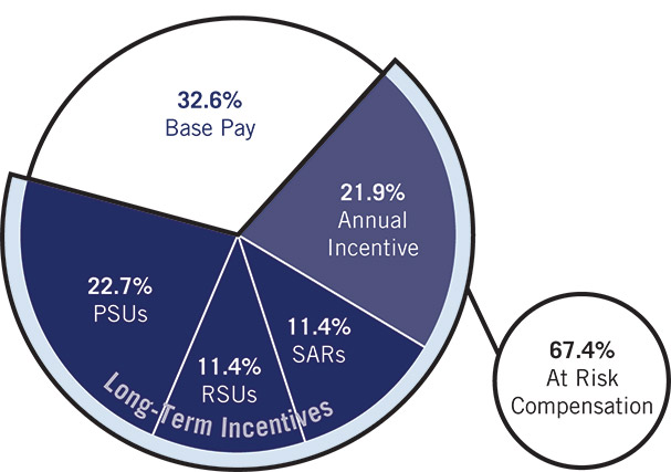 [MISSING IMAGE: pc_neopaymix-pn.jpg]