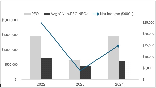 graph1_revised.jpg