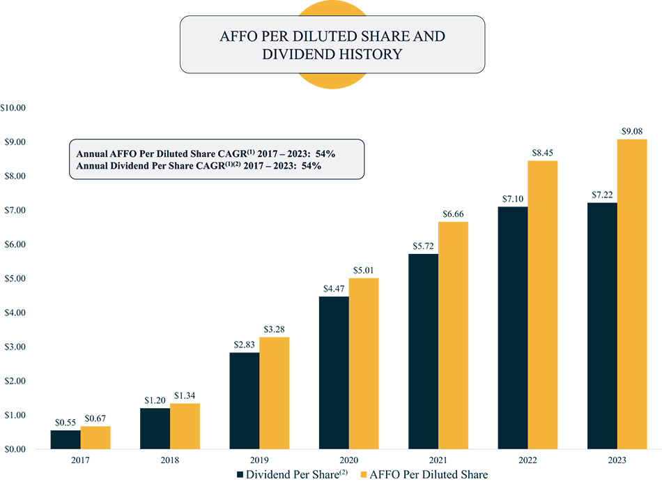 [MISSING IMAGE: bc_affodiluted-4c.jpg]