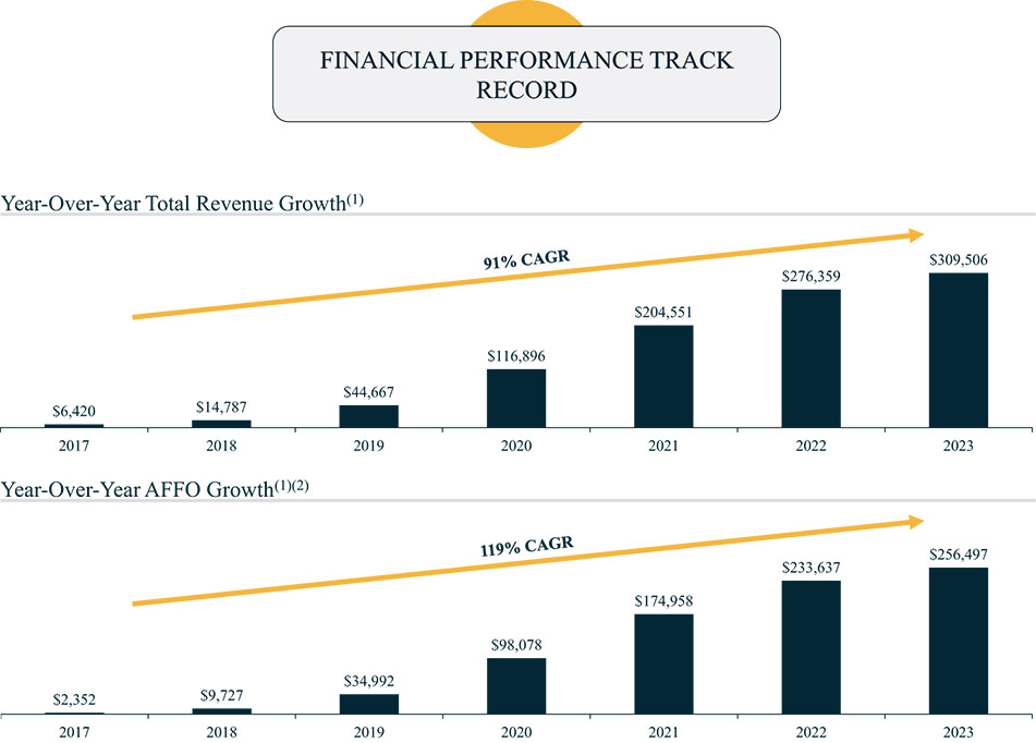 [MISSING IMAGE: bc_performtrack-4c.jpg]