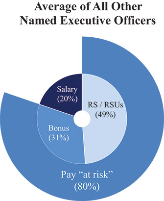 [MISSING IMAGE: pc_neo-4c.jpg]