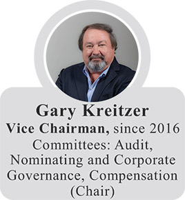 [MISSING IMAGE: ph_garykreitzer-4c.jpg]