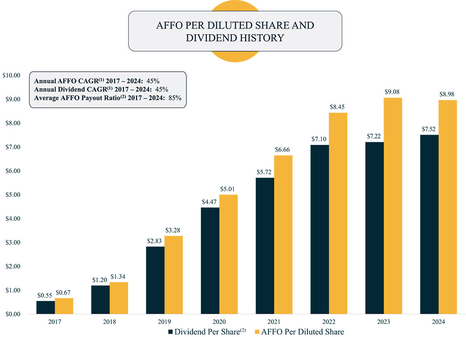 [MISSING IMAGE: bc_affodiluted-4c.jpg]