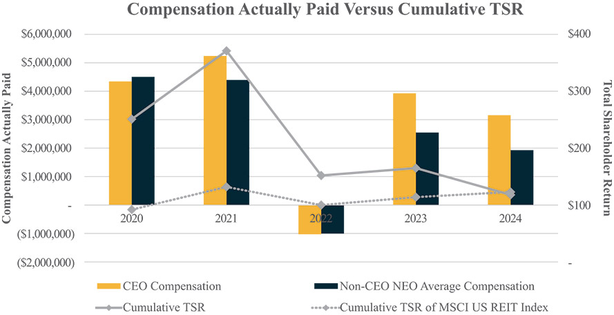 [MISSING IMAGE: bc_tsr-4c.jpg]