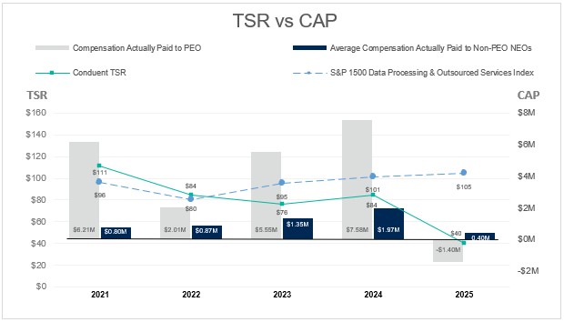 TSR vs CAP 4 1 26.jpg