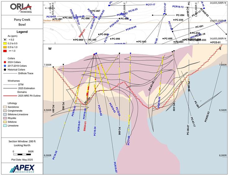 A close-up of a map
AI-generated content may be incorrect.