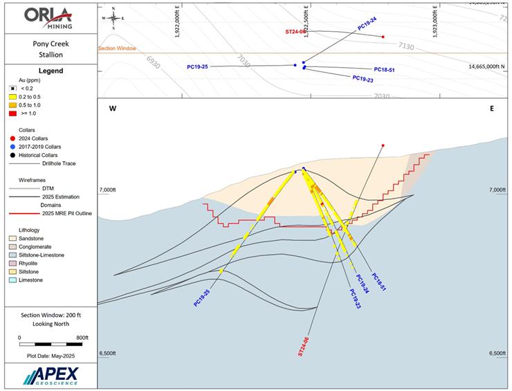 A screenshot of a computer
AI-generated content may be incorrect.
