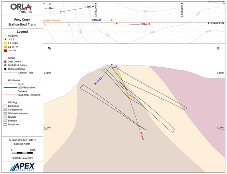 A screenshot of a computer
AI-generated content may be incorrect.