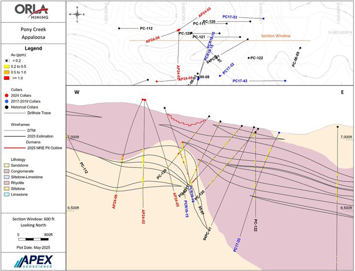 A close-up of a map
AI-generated content may be incorrect.