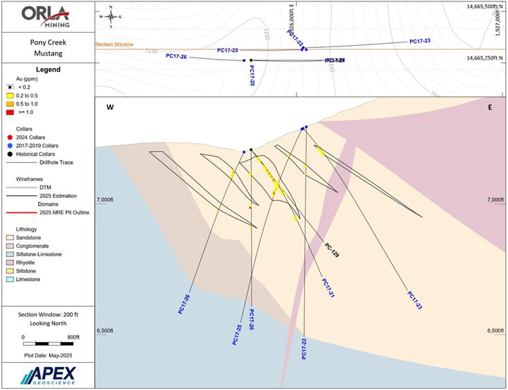 A screenshot of a computer screen
AI-generated content may be incorrect.