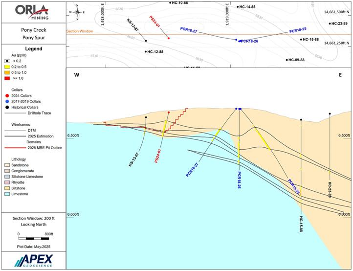 A map of a geolocation
AI-generated content may be incorrect.