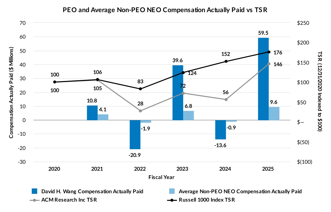 chart-6dc1a8e9687f4eb4b23.jpg
