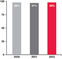 [MISSING IMAGE: bc_sayonpay-pn.jpg]