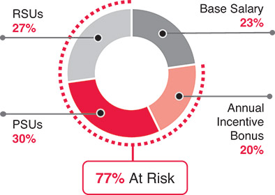 [MISSING IMAGE: pc_other-pn.jpg]