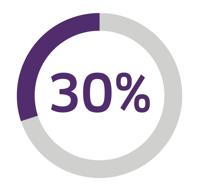 Individual Performance 30.jpg