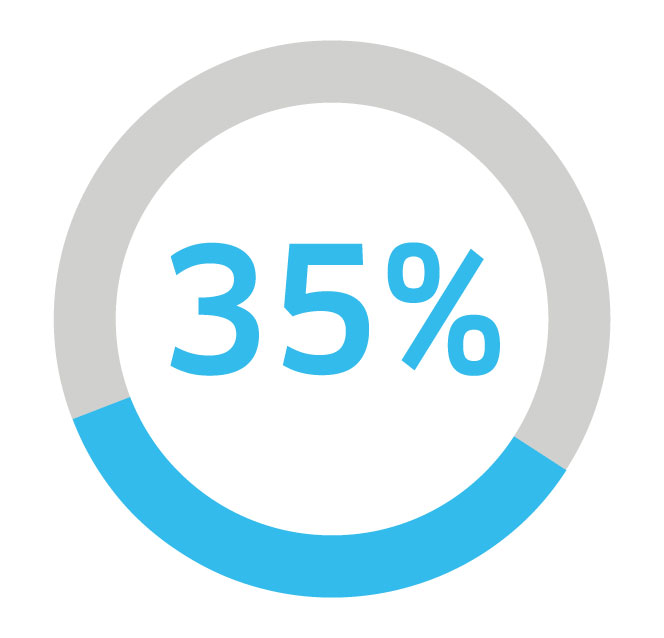 Free Cash Flow 35.jpg