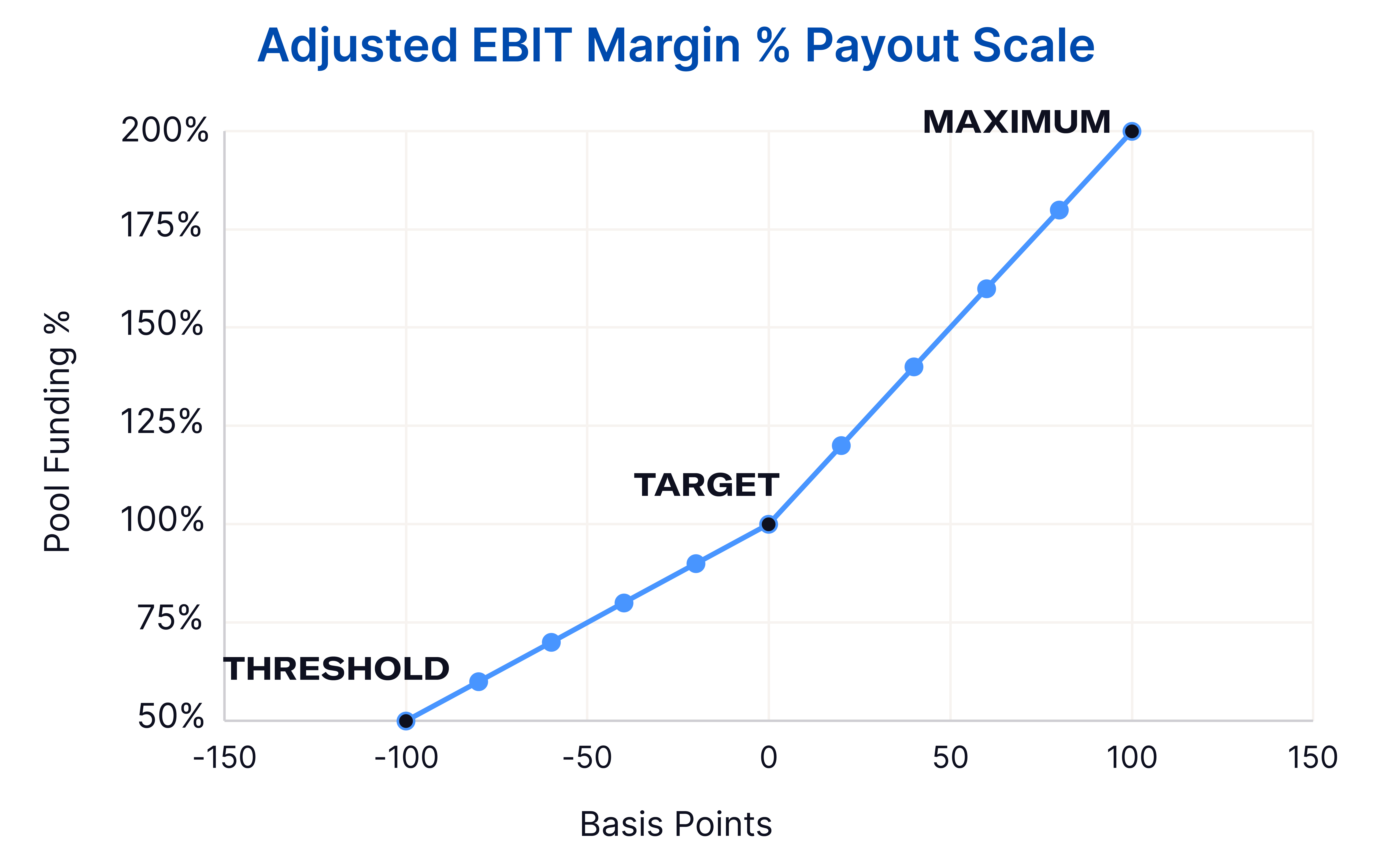 AdjustedEBITMargin.jpg